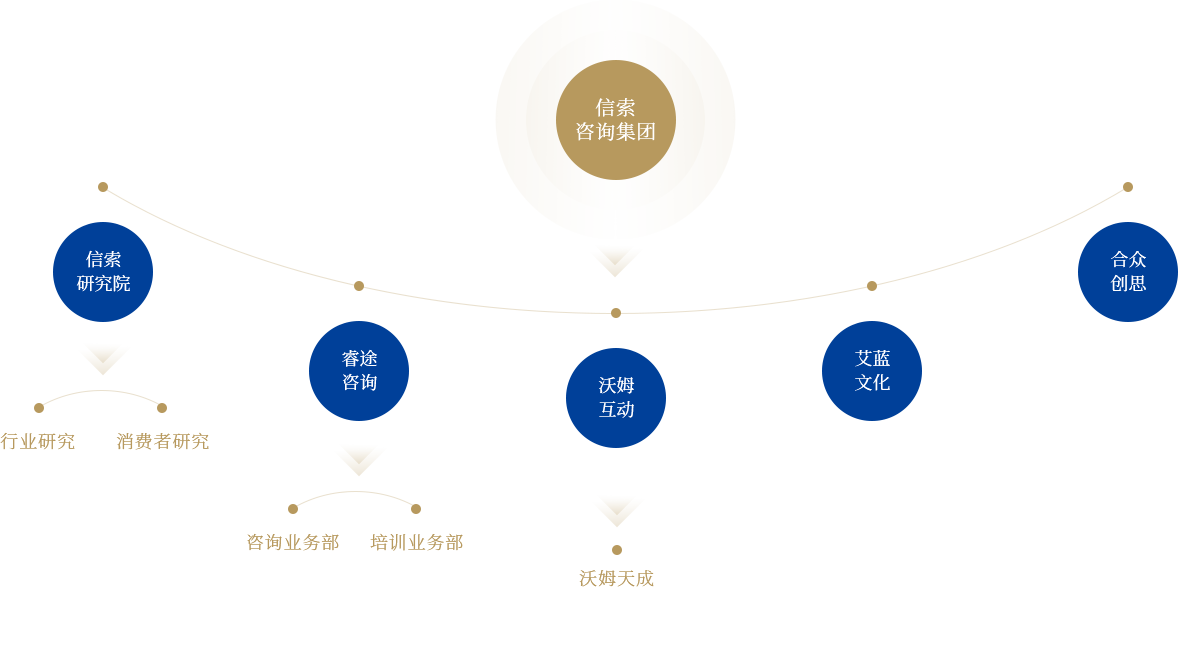 asiagame(中国区)官方网站